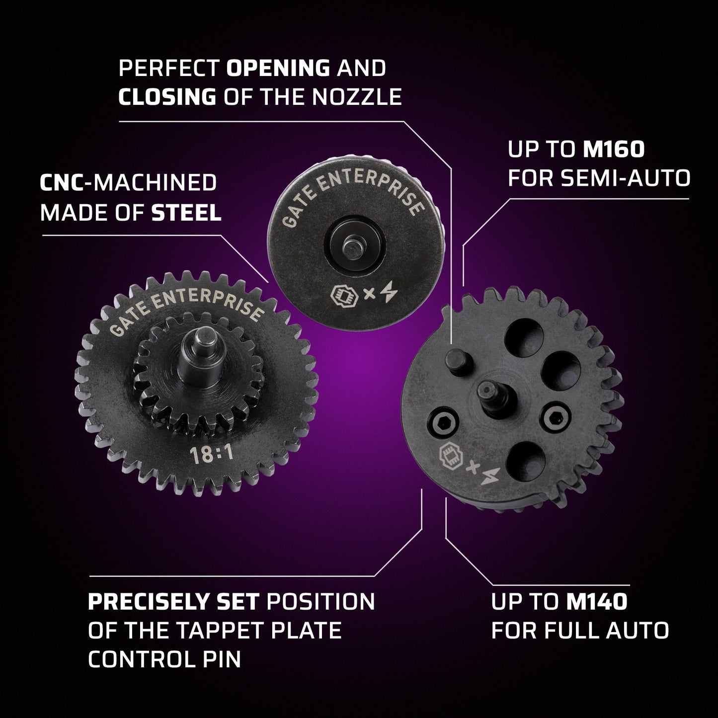 GATE EON CNC Gear Set