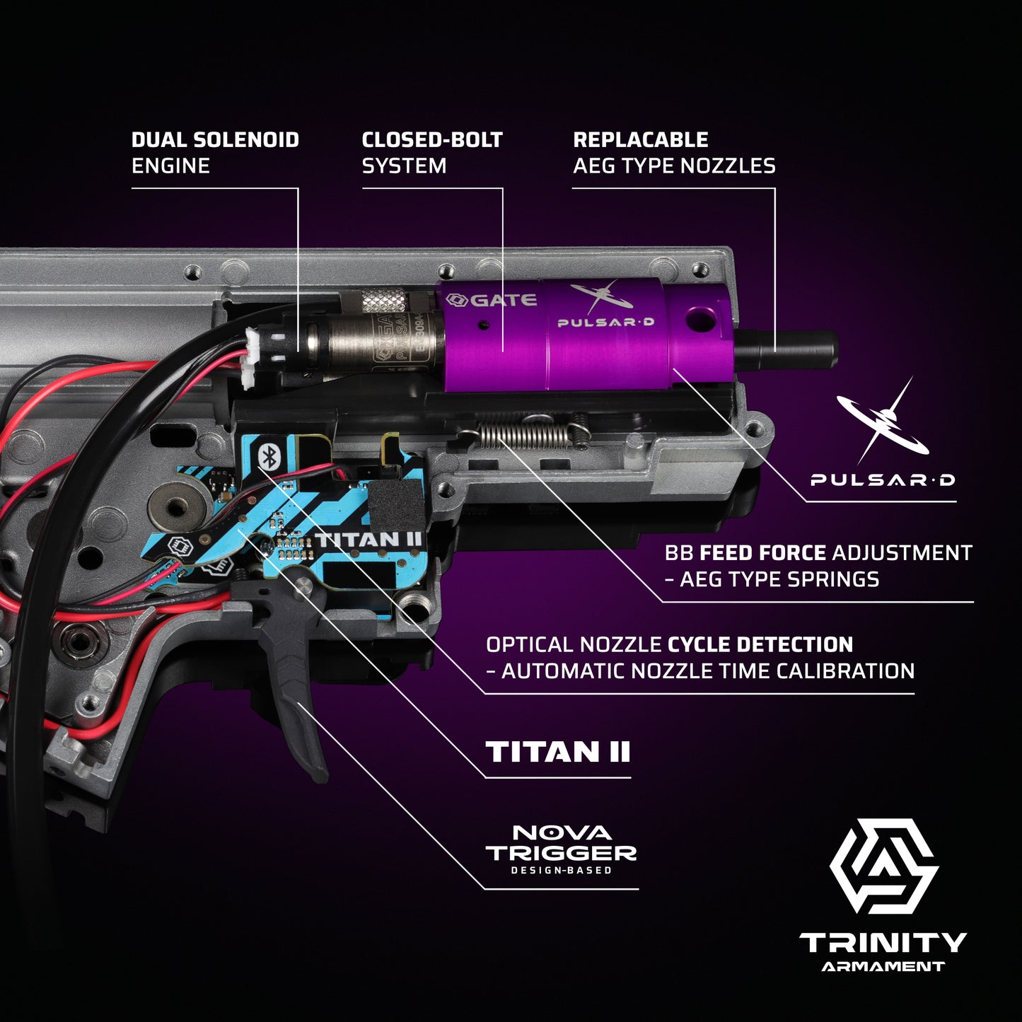 TRINITY ARMAMENT GA-TA02P HPA Training Replica with PULSAR D2 & TITAN II Bluetooth®