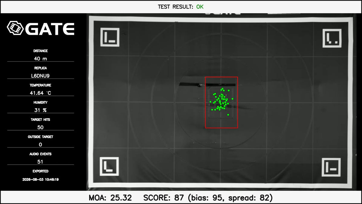 PTX V31 range test target at 40 metres: 50-shot series, MOA 25.32 and SCORE 87