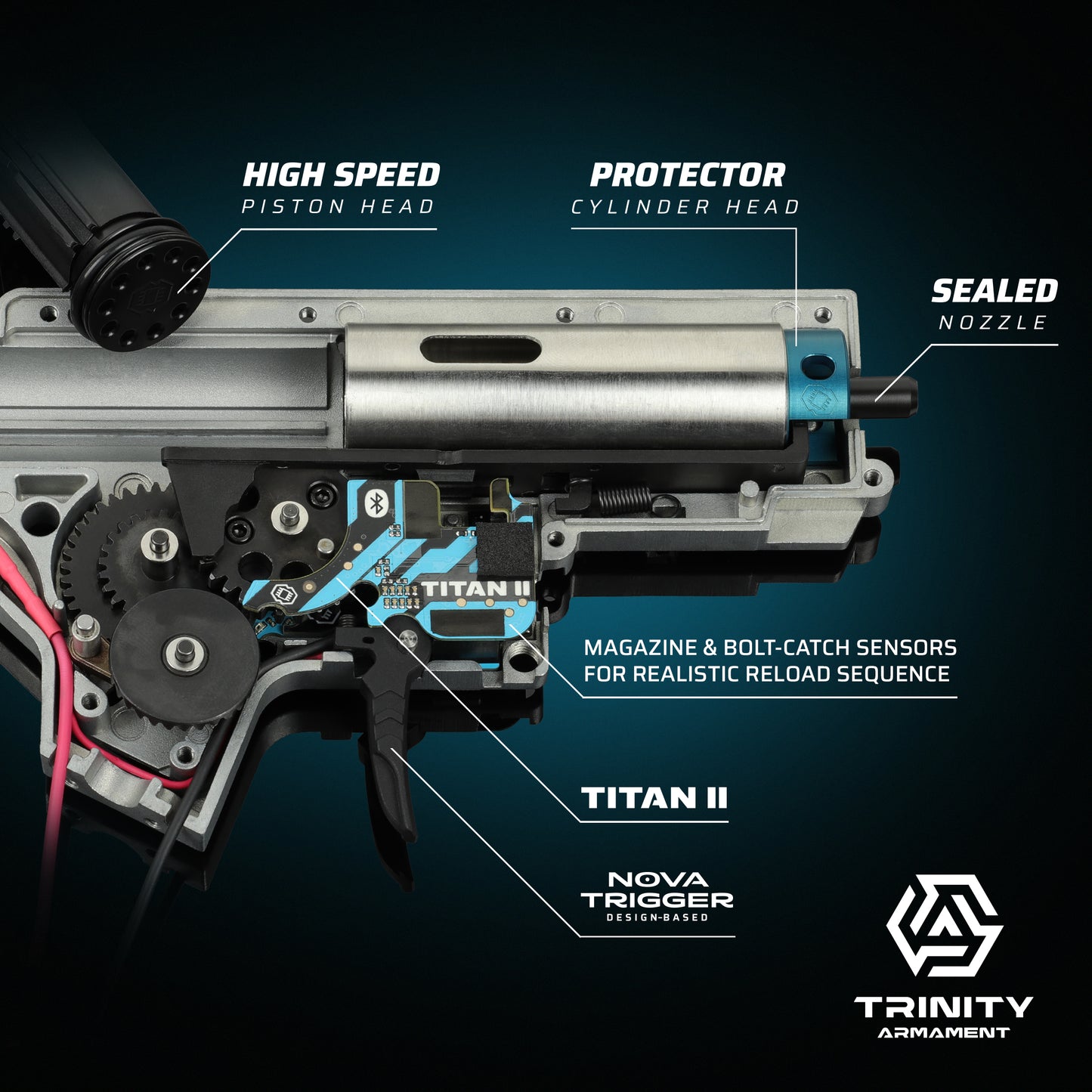 TRINITY ARMAMENT GA-TA01 AEG Training Replica with TITAN II Bluetooth®