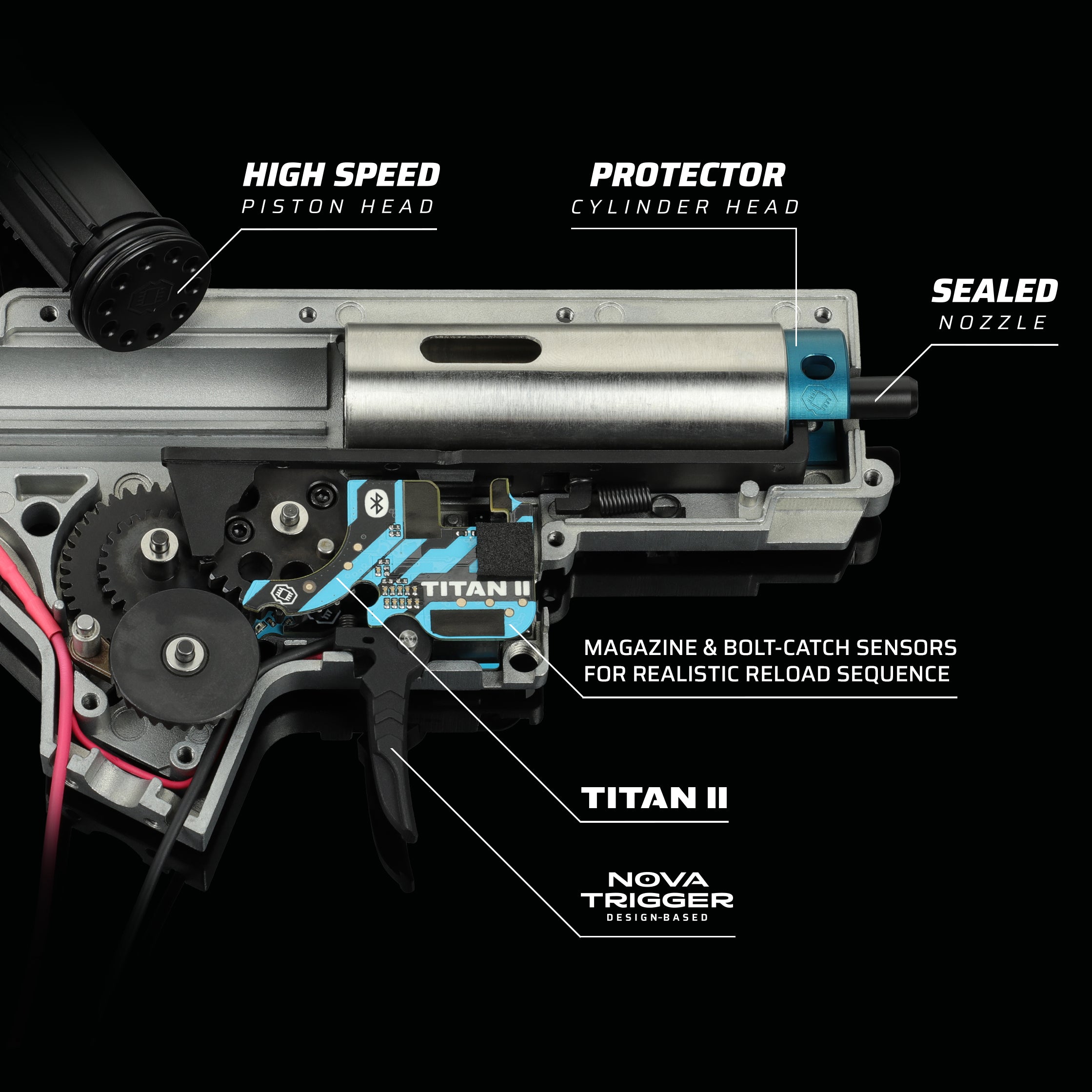 TRINITY ARMAMENT GA-TA01 AEG Training Replica with TITAN II